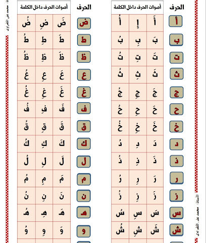 عربو كورسو كوران -  - +966 58 375 4143