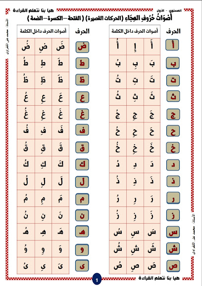 عربو كورسو كوران -
